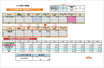初期導入費　償却期間シュミレーション